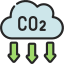 co2